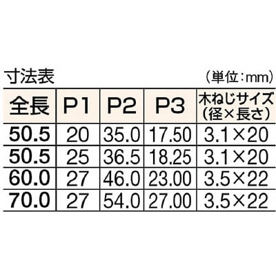 ■トラスコ中山(TRUSCO)　スチール製抜き差し蝶番　右用  225-5040R 225-5040R