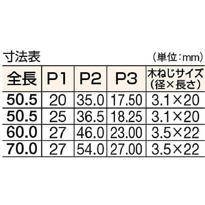 ■トラスコ中山(TRUSCO)　スチール製抜き差し蝶番　右用  225-6043R 225-6043R