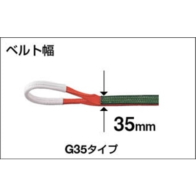 ■トラスコ中山(TRUSCO)　ベルトスリング　ＪＩＳ３等級　両端アイ形　３５ｍｍＸ１．０ｍ  G35-10 G35-10