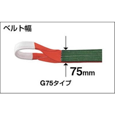 ■トラスコ中山(TRUSCO)　ベルトスリング　ＪＩＳ３等級　両端アイ形　７５ｍｍＸ１．０ｍ  G75-10 G75-10