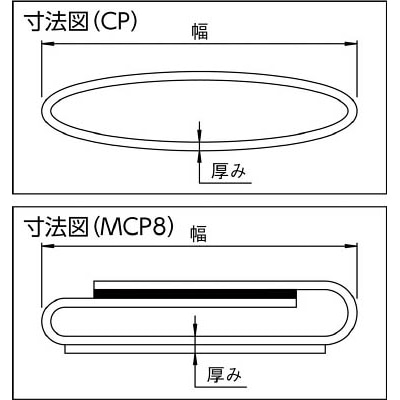 トラスコ中山(TRUSCO)　ベルトスリング用コーナーパット　１００ｍｍ幅用　CP-100 CP-100