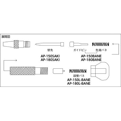 ■トラスコ中山(TRUSCO)　超硬自動ポンチ用調整バネ　ＡＰ１５０用　AP-150L-BANE AP-150L-BANE