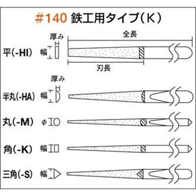 ■トラスコ中山(TRUSCO)　ダイヤモンドヤスリ　鉄工用　１０本組　半丸　GK-10-HA GK-10-HA