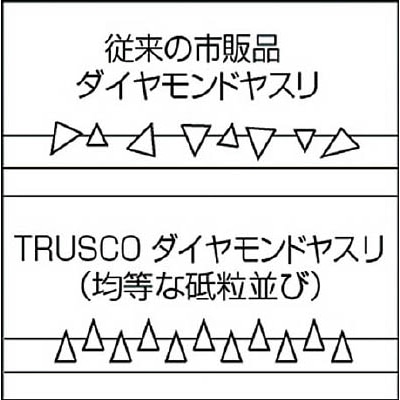 ■トラスコ中山(TRUSCO)　ダイヤモンドヤスリ　鉄工用　１０本組　半丸　GK-10-HA GK-10-HA