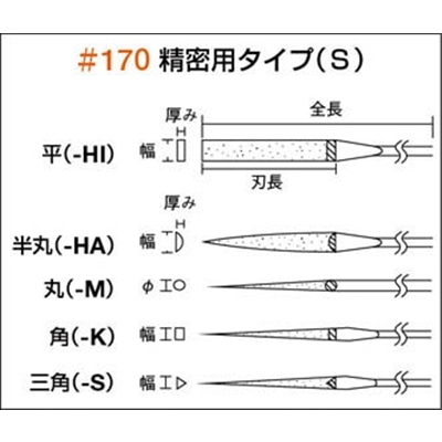 ■トラスコ中山(TRUSCO)　ダイヤモンドヤスリ　精密用　１２本組　平　GS-12-HI GS-12-HI