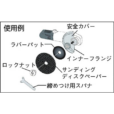 ■トラスコ中山(TRUSCO)　ラバーパット　７５ｍｍ　兼用型　DP-RP75 DP-RP75