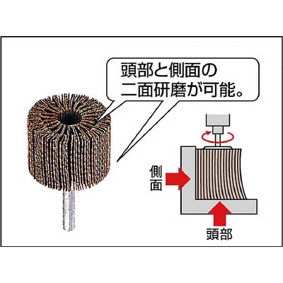 ■トラスコ中山(TRUSCO)　ベベルフラップホイール　外径４０Ｘ厚３０Ｘ軸６　５個入　８０♯　CP43　80 CP43　80