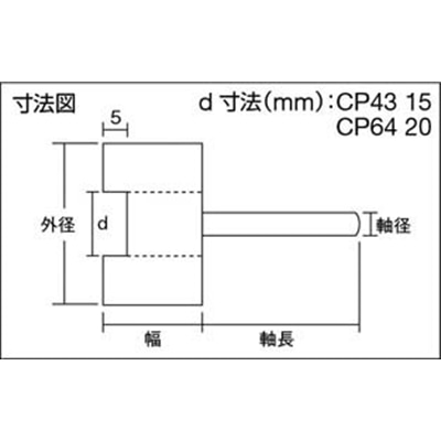 ■トラスコ中山(TRUSCO)　ベベルフラップホイール　外径６０Ｘ厚４０Ｘ軸６　５個入　１２０♯　CP64　120 CP64　120