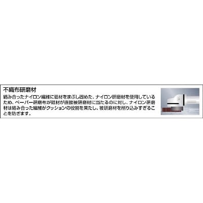 ■トラスコ中山(TRUSCO)　ナイロンディスク　Φ１００Ｘ１５Ｘ１６　５個入　３２０＃　GPN100　320 GPN100　320