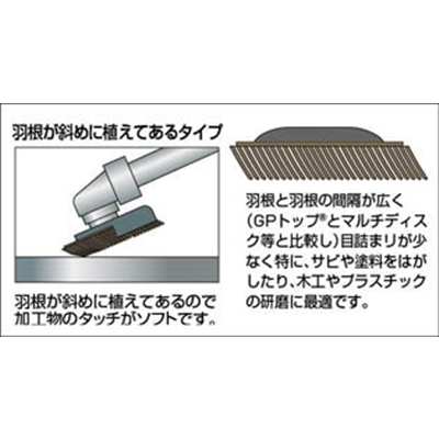 ■トラスコ中山(TRUSCO)　ＧＰディスクホイールソフト　斜め植え　Φ１００　５枚入　１５０＃　GP100S　150 GP100S　150