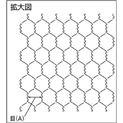 ■トラスコ中山(TRUSCO)　ビニール亀甲金網　線径Φ０．９Ｘ目１０Ｘ２０ｍ巻  BK-2010-20  (9.1MX20 #20) BK-2010-20 (9.1MX20 #20)