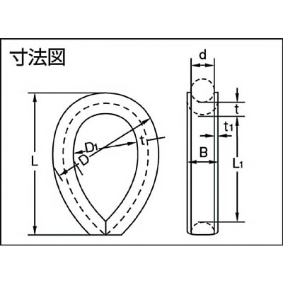 ■トラスコ中山(TRUSCO)　Ｗスリング　Ｂタイプ　片端シンブル入り　１２ｍｍＸ１．５ｍ　GRB-12S1.5 GRB-12S1.5