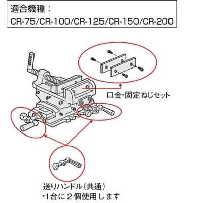 ■トラスコ中山(TRUSCO)　クロスバイス用共通送りハンンドル　CRH CRH