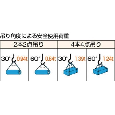 ■トラスコ中山(TRUSCO)　Ｗスリング　Ａタイプ　８ｍｍＸ２．０ｍ　GR-8S2 GR-8S2