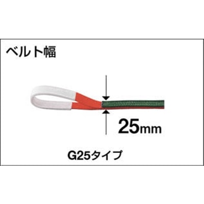 ■トラスコ中山(TRUSCO)　ベルトスリング　ＪＩＳ３等級　両端アイ形　２５ｍｍＸ２．０ｍ  G25-20 G25-20