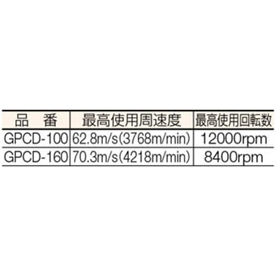 ■トラスコ中山(TRUSCO)　ＧＰクリーニングディスク　Φ１００Ｘ１５Ｘ１６　５個入　GPCD-100 GPCD-100