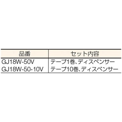 ■トラスコ中山(TRUSCO)　ふしぎテープ　幅１８ｍｍＸ長さ５０ｍ　１０巻入　GJ18W-50-10V GJ18W-50-10V