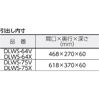 ■トラスコ中山(TRUSCO)　ツールワゴン　ドルフィン用引出　２段　６００Ｘ４００　Ｗ色  DLWS-64X-W DLWS-64X-W