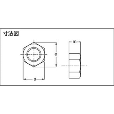 ■トラスコ中山(TRUSCO)　六角ナット１種　三価白　サイズＭ２０Ｘ２．５　２個入  B724-0020  (M20 2ｲﾘ) B724-0020 (M20 2ｲﾘ)