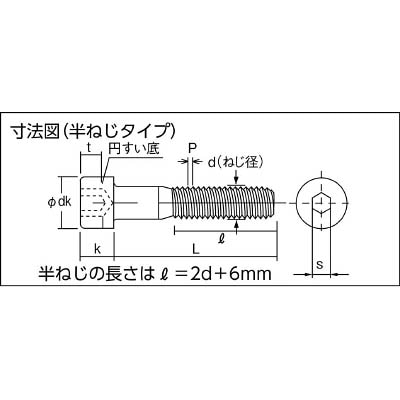 ■トラスコ中山(TRUSCO)　低頭六角穴付ボルト　黒染め半ネジ　サイズＭ６Ｘ４０　８本入  B081-0640  (M6X40 8ｲﾘ) B081-0640 (M6X40 8ｲﾘ)