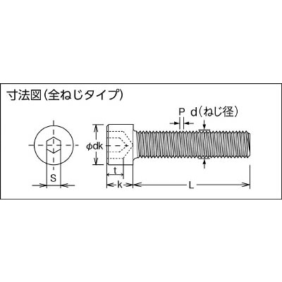 ■トラスコ中山(TRUSCO)　低頭六角穴付ボルト　ステンレス全ネジ　サイズＭ４Ｘ１２　１３本入  B089-0412  (M4X12 13ｲﾘ) B089-0412 (M4X12 13ｲﾘ)