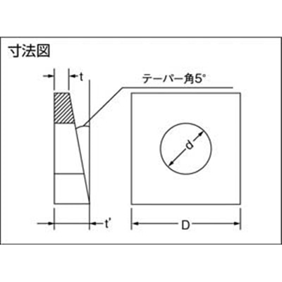 ■トラスコ中山(TRUSCO)　テーパーワツシャー　三価白　Ｍ８（５／１６）　５個入  B755-0008 B755-0008