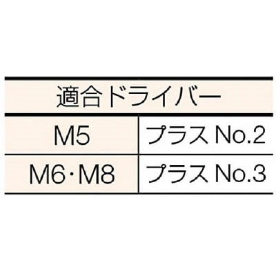 ■トラスコ中山(TRUSCO)　組込ボルト　アブセットＰ－３　三価白　サイズＭ６Ｘ３５　１４本入  B768-0635 B768-0635
