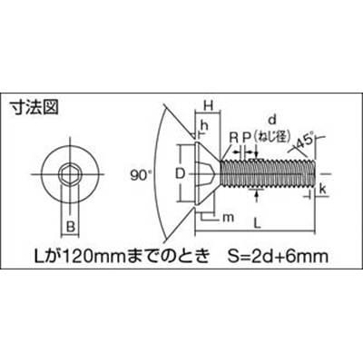 ■トラスコ中山(TRUSCO)　六角穴付皿ボルト三価　白　サイズＭ６Ｘ１０　２１本入  B773-0610 B773-0610