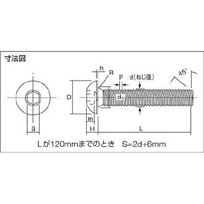 ■トラスコ中山(TRUSCO)　六角穴付ボタンボルト三価　白　サイズＭ４Ｘ１５　２３本入  B774-0415 B774-0415