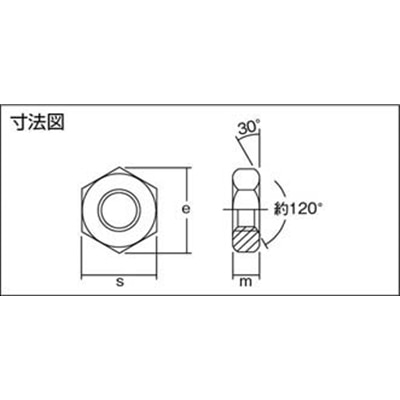 ■トラスコ中山(TRUSCO)　六角ナット３種　三価白　サイズＭ３Ｘ０．５　１３５個入  B756-0003 B756-0003