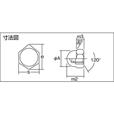 ■トラスコ中山(TRUSCO)　袋ナット　三価白　サイズＭ３Ｘ０．５　３７個入  B739-0003 B739-0003