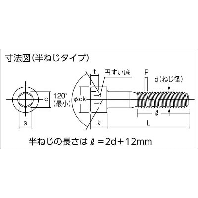 ■トラスコ中山(TRUSCO)　六角穴付ボルト三価　白　半ネジ　サイズＭ８Ｘ７５　４本入  B730-0875 B730-0875