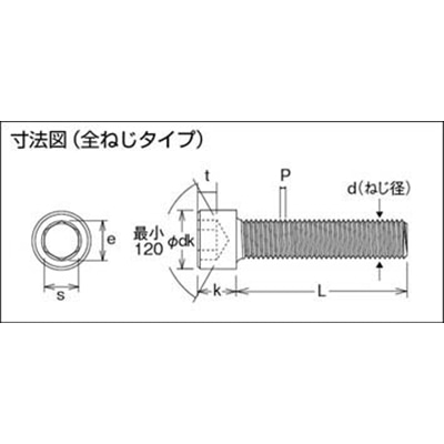 ■トラスコ中山(TRUSCO)　六角穴付ボルト三価　白　全ネジ　サイズＭ８Ｘ１２　１１本入  B730-0812 B730-0812