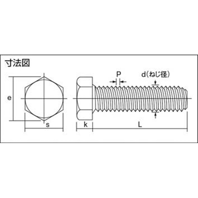 ■トラスコ中山(TRUSCO)　六角ボルト三価　白　サイズＭ１２Ｘ３５　４本入  B722-1235 B722-1235