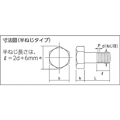 ■トラスコ中山(TRUSCO)　六角ボルトユニクロ－ム半ネジ　サイズＭ１６Ｘ５０　３本入　B22-1650 B22-1650