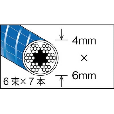 ■トラスコ中山(TRUSCO)　メッキ付ワイヤロープ　ＰＶＣ被覆タイプ　Φ４（６）ｍｍＸ１００ｍ　CWP-4S100 CWP-4S100