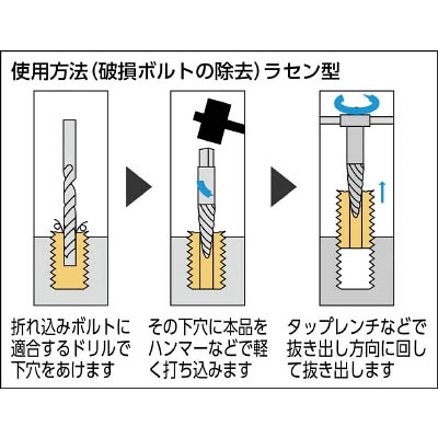 ■トラスコ中山(TRUSCO)　エキストラクター　ラセン型　６．４～８．０ｍｍ用  EX-802  (6.4ｶﾗ8.0MM) EX-802 (6.4ｶﾗ8.0MM)