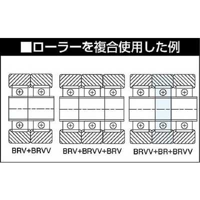 ■トラスコ中山(TRUSCO)　ベストローラー　軽荷重用　Φ４０　両側突出タイプ  BR-40VV BR-40VV