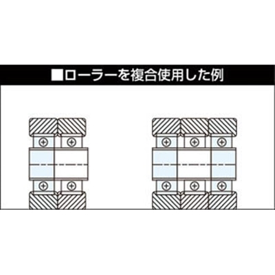 ■トラスコ中山(TRUSCO)　ベストローラー　重荷重用　Φ４５　両側突出タイプ  BRH-45VV BRH-45VV