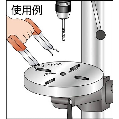 ■トラスコ中山(TRUSCO)　ハンドマグネットミニ　吸着力２５０Ｎ　HM-115 HM-115
