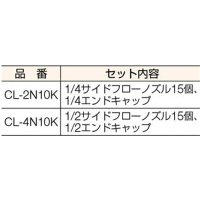 ■トラスコ中山(TRUSCO)　クーラントライナー　サークルフローノズルキット　CL-2N10K CL-2N10K