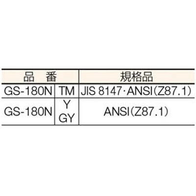 ■トラスコ中山(TRUSCO)　一眼型セーフティグラス　グレー　GS-180N　GY GS-180N　GY