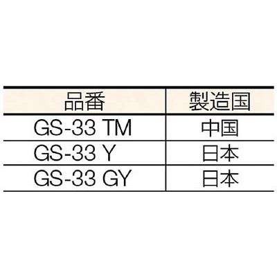 ■トラスコ中山(TRUSCO)　一眼型サイド付セーフティグラス　グレー　GS-33　GY GS-33　GY
