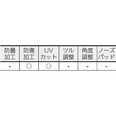 ■トラスコ中山(TRUSCO)　一眼型セーフティグラス　クリア　GS-180N　TM GS-180N　TM