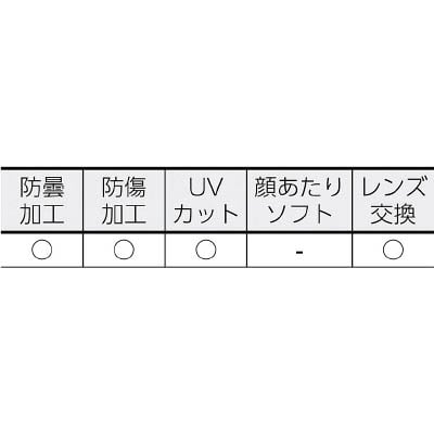 ■トラスコ中山(TRUSCO)　ＧＳ－１１０用スペアレンズ　５枚入　GS-110-SP GS-110-SP