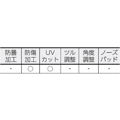 ■トラスコ中山(TRUSCO)　ＧＳ－７７用替レンズ　GS-77-SP GS-77-SP