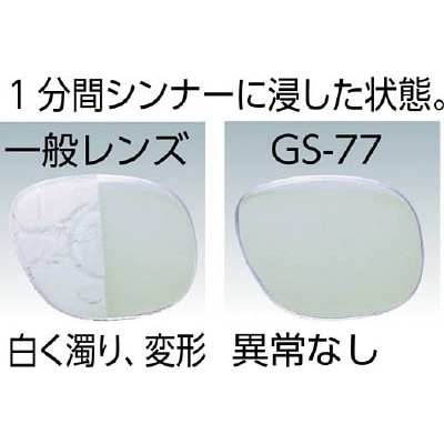 ■トラスコ中山(TRUSCO)　ＧＳ－７７用替レンズ　GS-77-SP GS-77-SP