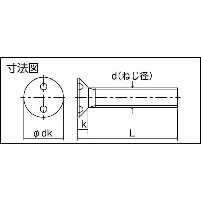 ■トラスコ中山(TRUSCO)　ツーホール皿頭小ねじ　ステンレス　Ｍ３Ｘ１０　４本入　B1100310 B1100310