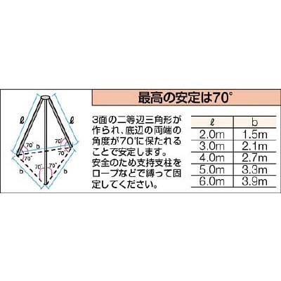 ■トラスコ中山(TRUSCO)　ブロックハンガー用スパイク　10TH-03S 10TH-03S