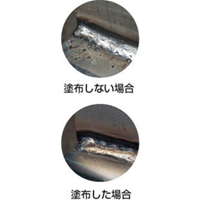 トラスコ中山(TRUSCO)　αスパッタクリン　ステンレス鋼用　４２０ｍｌ　ALP-SCS ALP-SCS